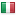 ahbux.com server is located in Italy